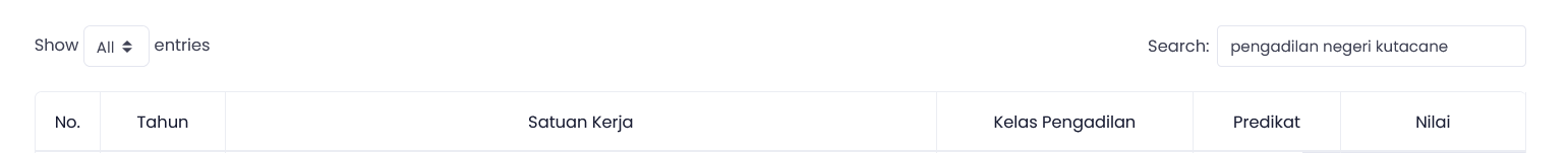 Screenshot 2026 03 13 at 14 57 42 Sertifikasi Mutu Pengadilan Unggul dan Tangguh Direktorat Jenderal Badan Peradilan Umum