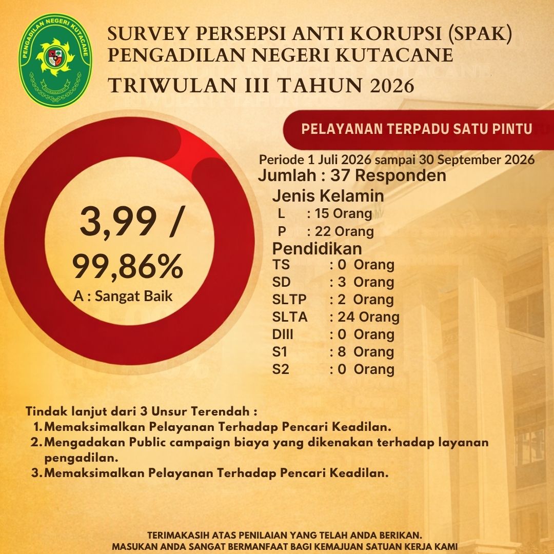 SPAK TW 3 2026