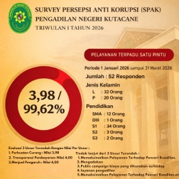 spak2